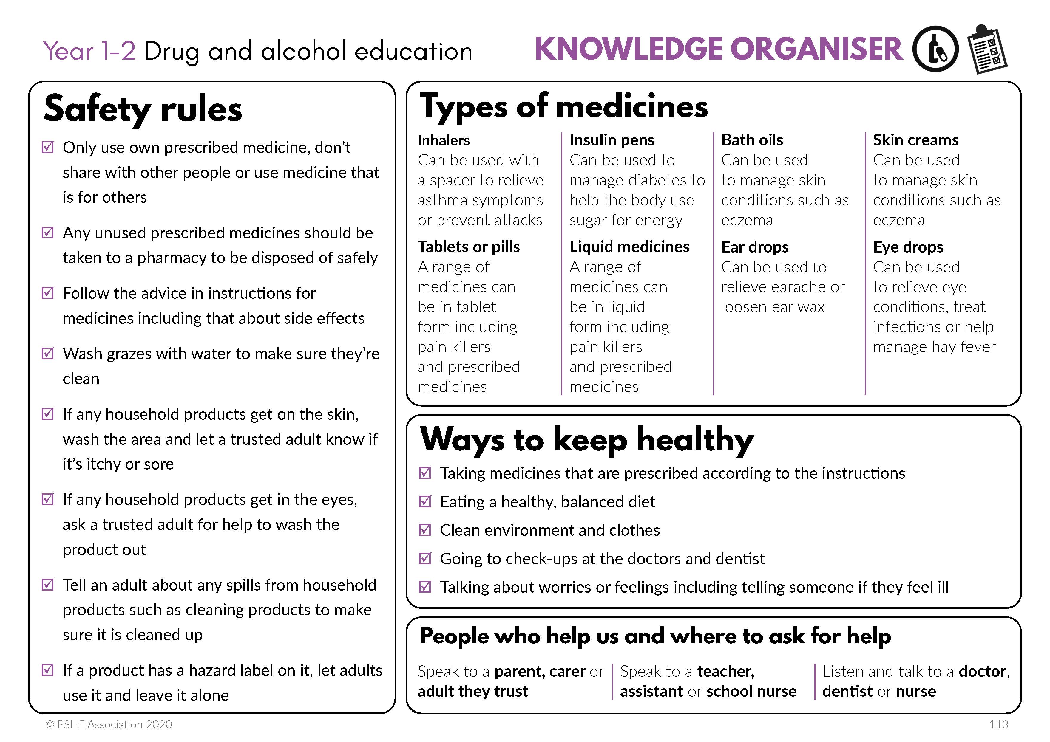 Drugs And Alcohol Education